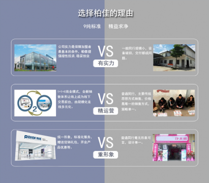 凈水器加盟是商機(jī)嗎