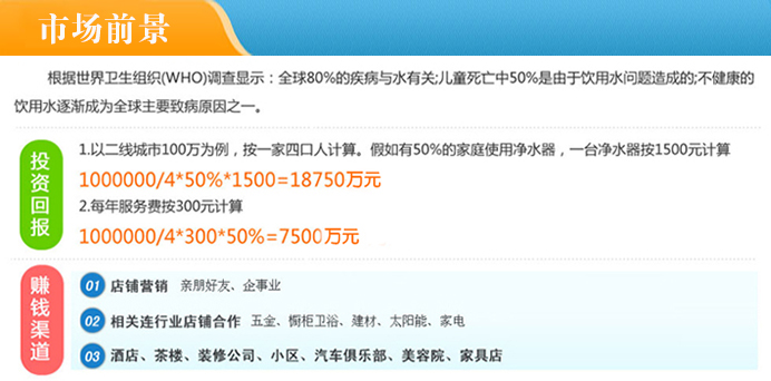 凈水器未來行業(yè)優(yōu)勢不可估量