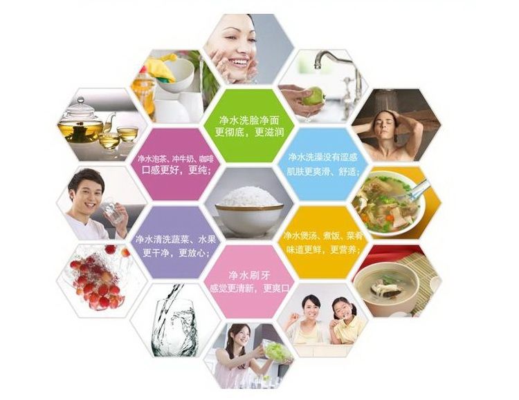 凈水器到底哪家強(qiáng)？