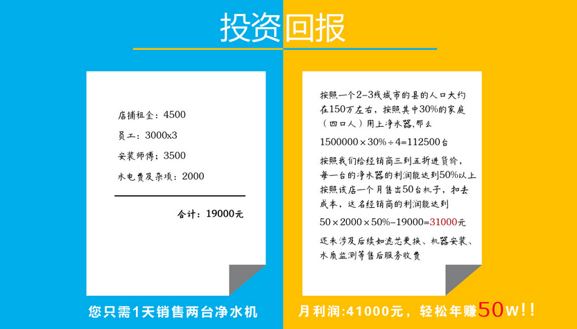 加盟柏佳凈水器投資與回報(bào)